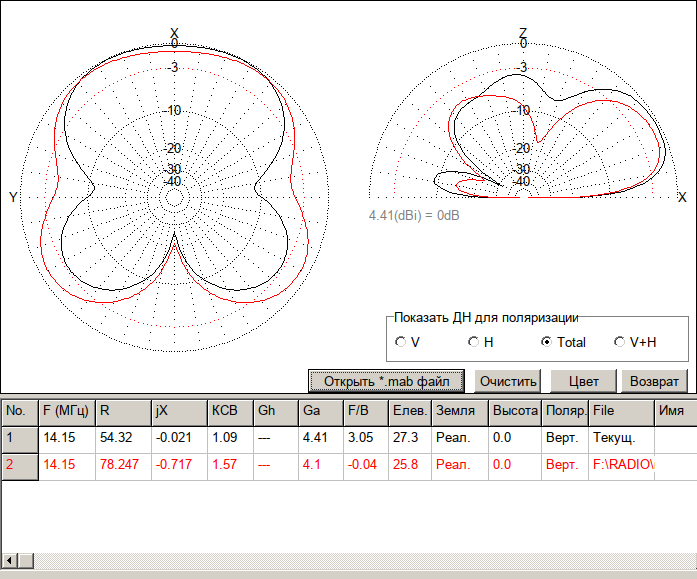 Sloper 9o direct dn.png